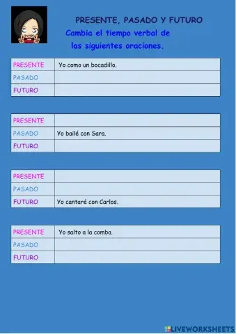 Presente pasado y futuro 01