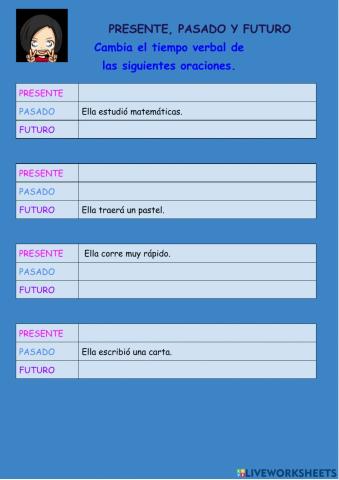 Presente, pasado y futuro 02