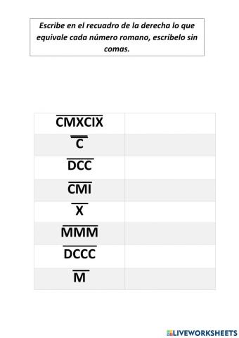 Números romanos con miles