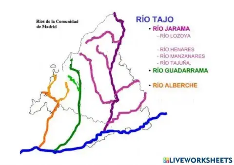 Mapa de los ríos de Madrid