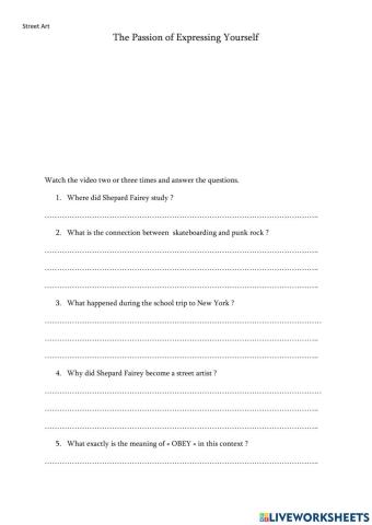 The passion of expressing yourself