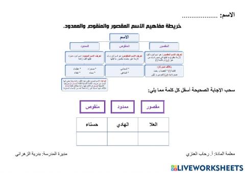 المقصور والمنقوص والممدود