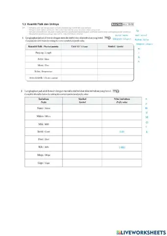 Science form 1 chapter 1.3