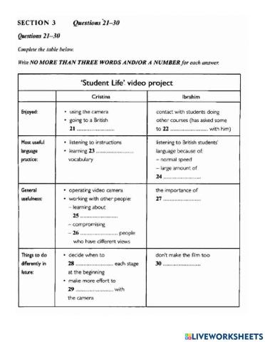 Ielts listening test 2(book 5 part 3)