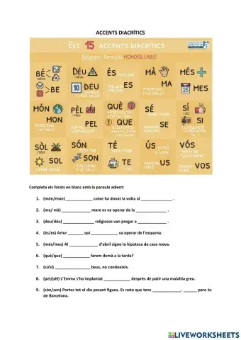 Accentuació diacrítics (modificació de fitxa alvaroxteccat)