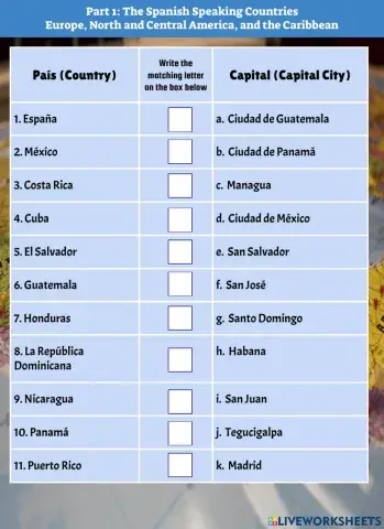 Parte 1: Países y Capitales - Review