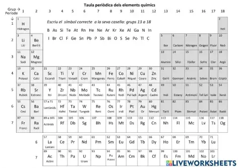 Escriure símbol elements químics taula periòdica grups 13 a 18