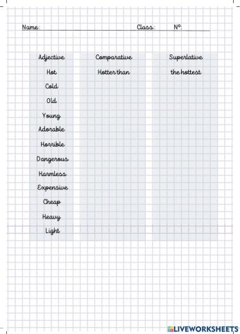 Comparatives and Superlatives