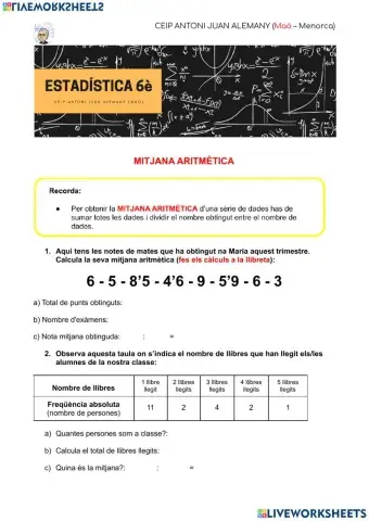 Treballem els gràfics