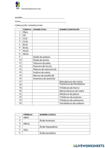 Nomenclatura y formulación