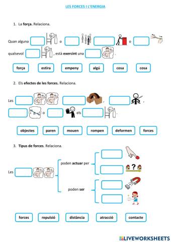Les forces i l'energia. Les forces 1.