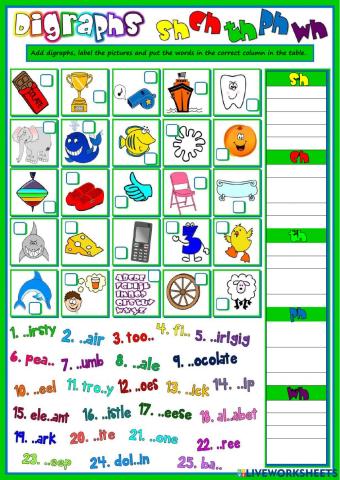 Consonant Digraphs ch sh th wh ph