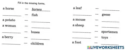 Plurals and singular