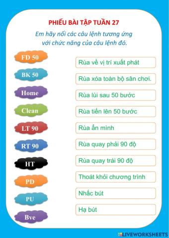 Cac cau lenh trong logo