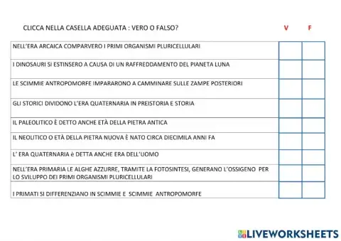 Evoluzione della vita (Era arcaica...era quaternaria)