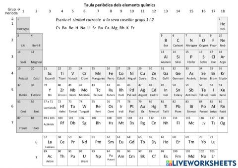 Símbols elements taula periòdica grups 1 i 2