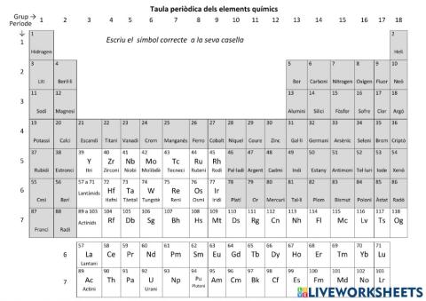 Escriure els símbols dels elements en la casella de la taula periòdica amb el nom ja posat