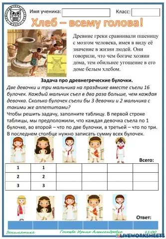 Хлеб в Древней Греции