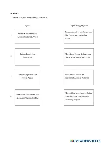 Latihan 3 - Identify Safety, Health and hygiene Practices Requirements