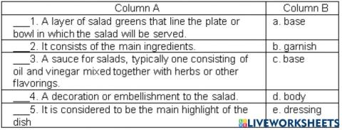 Structure of a Salad