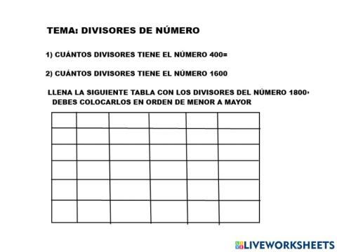 Divisores de un número