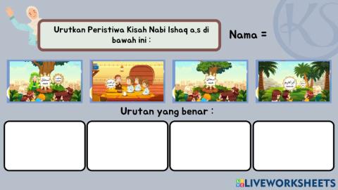 Kisah Nabi Ishaq a.s