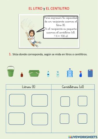 El litro y el centilitro