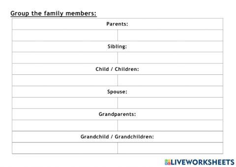 Grouping Family Members