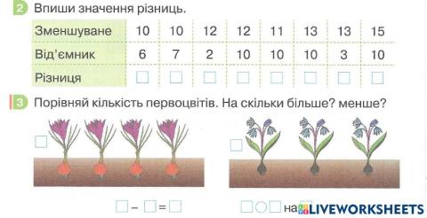 Різниця та різницеве порівняння