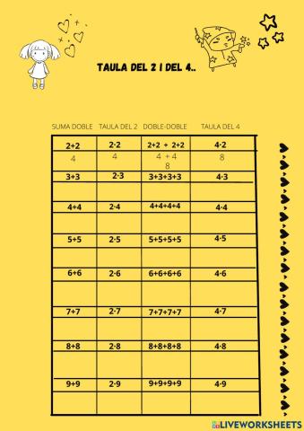 Matemàtiques. Taules del 2 i del 4.