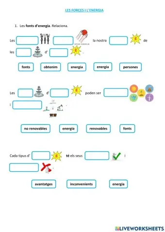 Les forces i l'energia. Les fonts d'energia 1