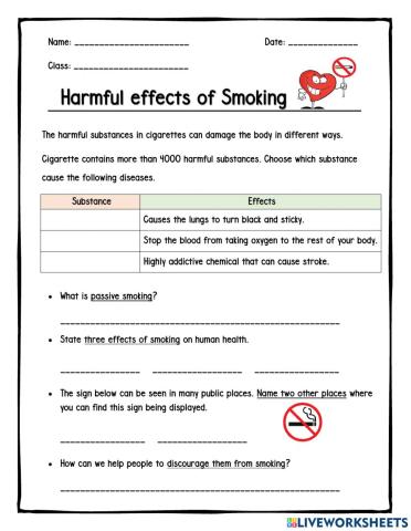 Harmful effects of smoking