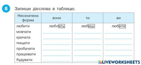 Дієслова теперішнього часу