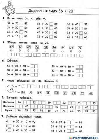 Математика Шевчук