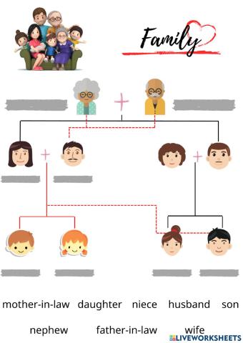 Family & friends 4 - unit 14