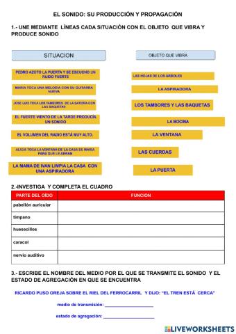 El sonido: su propagacion y produccion