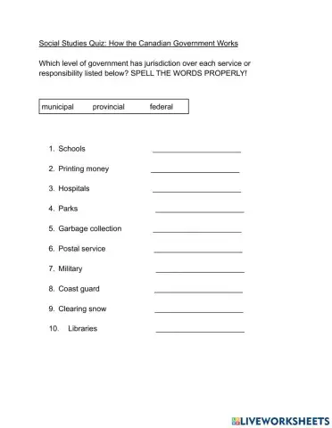 Government Jurisdication (Canada)