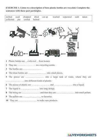 Listening about environment