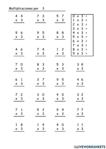 Multiplicaciones x3 con 1 cifra