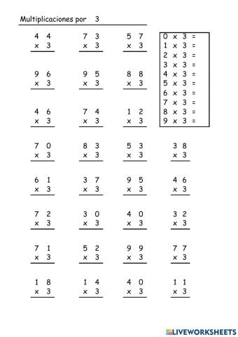 Multiplicaciones x3 con 1 cifra