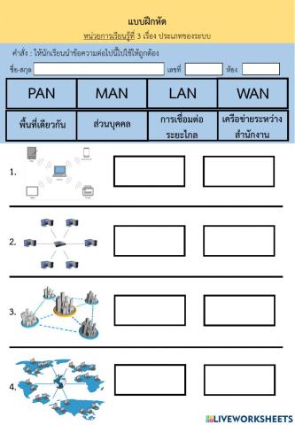 Networking ระบบเครือข่าย