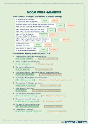Modal verbs - meanings