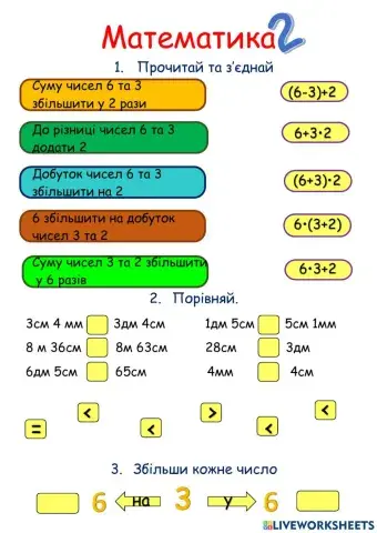Математика Розвиток математичних вмінь