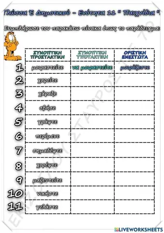 Συμπληρωσε τον πινακα.