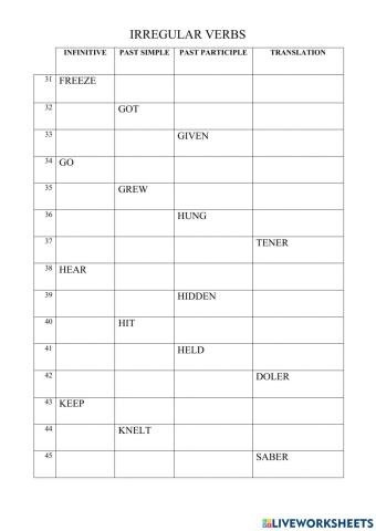 Irregular verbs 3