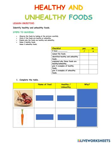 Healthy and unhealthy foods