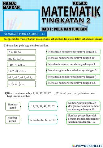 Matematik Tingkatan 2: Mengenal dan memerihalkan pola2