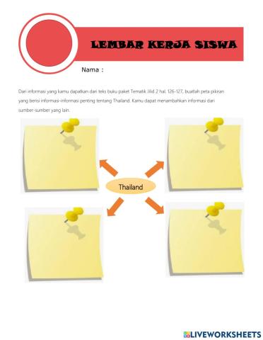 Membandingkan Karakteristik Negara ASEAN