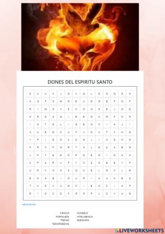 Dones del espiritu santo