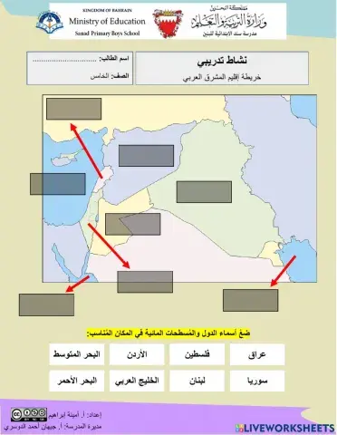خريطة دول المشرق العربي